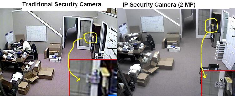 Traditional 700TVL Analogue  Security Cameras vs 2MP Digital IP  Security Cameras